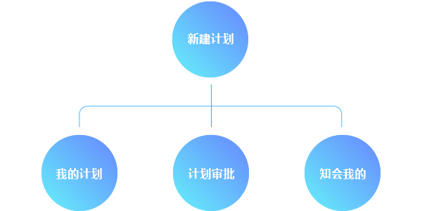 中国·js33333金沙线路检测(股份)有限公司-官方网站