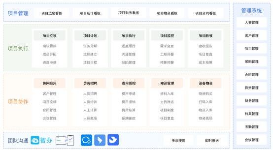 中国·js33333金沙线路检测(股份)有限公司-官方网站