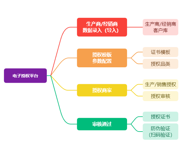 中国·js33333金沙线路检测(股份)有限公司-官方网站