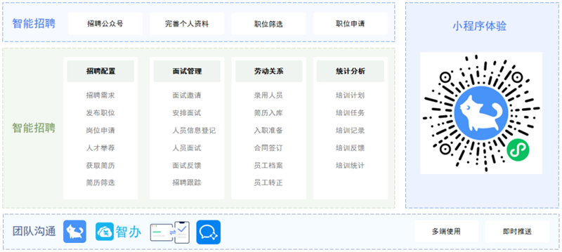 中国·js33333金沙线路检测(股份)有限公司-官方网站