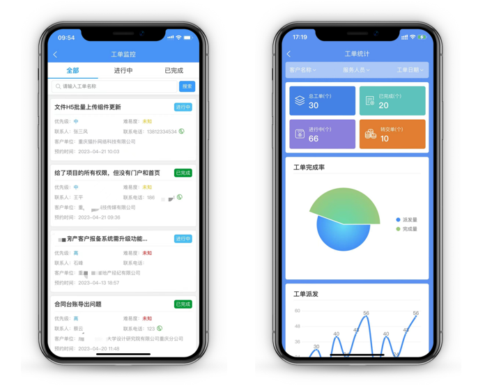 中国·js33333金沙线路检测(股份)有限公司-官方网站