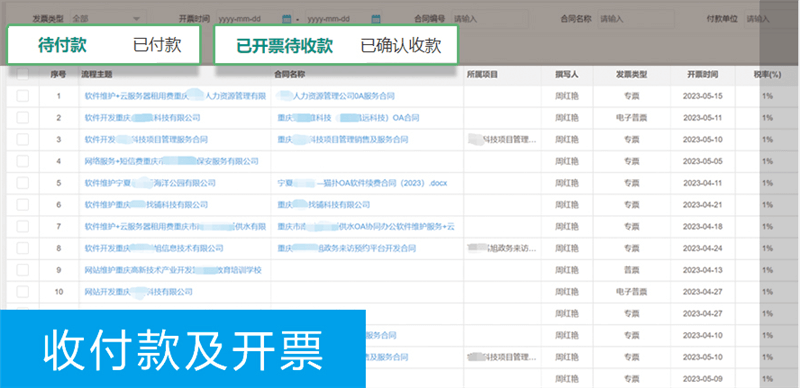 中国·js33333金沙线路检测(股份)有限公司-官方网站