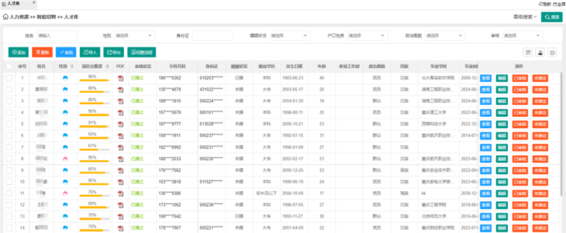 中国·js33333金沙线路检测(股份)有限公司-官方网站