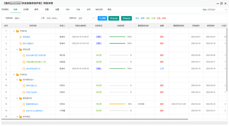 中国·js33333金沙线路检测(股份)有限公司-官方网站