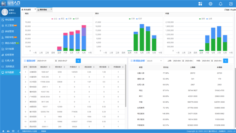 中国·js33333金沙线路检测(股份)有限公司-官方网站