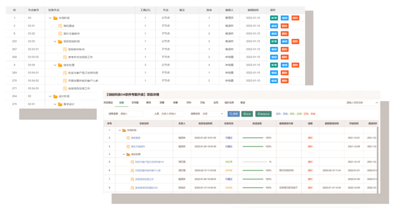 中国·js33333金沙线路检测(股份)有限公司-官方网站