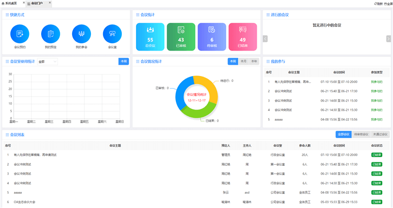 中国·js33333金沙线路检测(股份)有限公司-官方网站