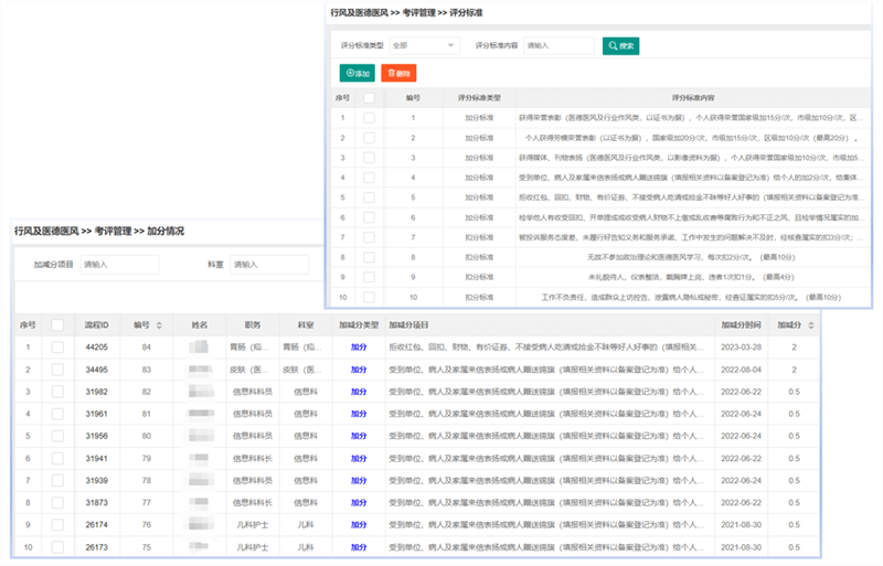 中国·js33333金沙线路检测(股份)有限公司-官方网站