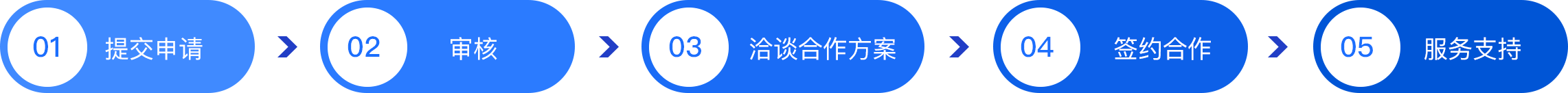 liucheng